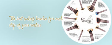 Best brush for liquid bronzer